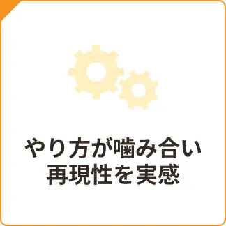 やり方が噛み合い再現性を実感